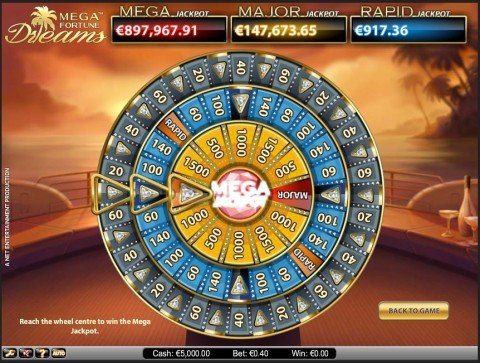 Streaming av casinospel SverigeKronan 543841